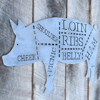 Thumbnail for Pork Cuts Sign - Kitchen, Butcher Shop, Barbecue, BBQ, Pig Metal Sign